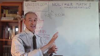 Physics+ Noether More Math 1: UNIZOR.COM - Physics+ 4 All - Noether Theorem