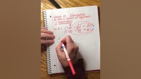 Saxon Algebra 2 | Lesson 15