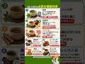 【知って得する】お茶の健康効果