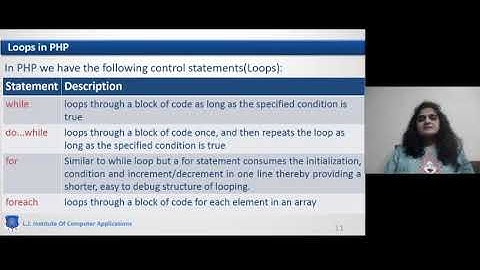 Conditional statements and loops in PHP