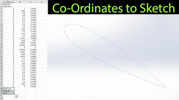 ✅💯✅ Solidworks Tip # 1 : Importing Airfoil Co-ordinates