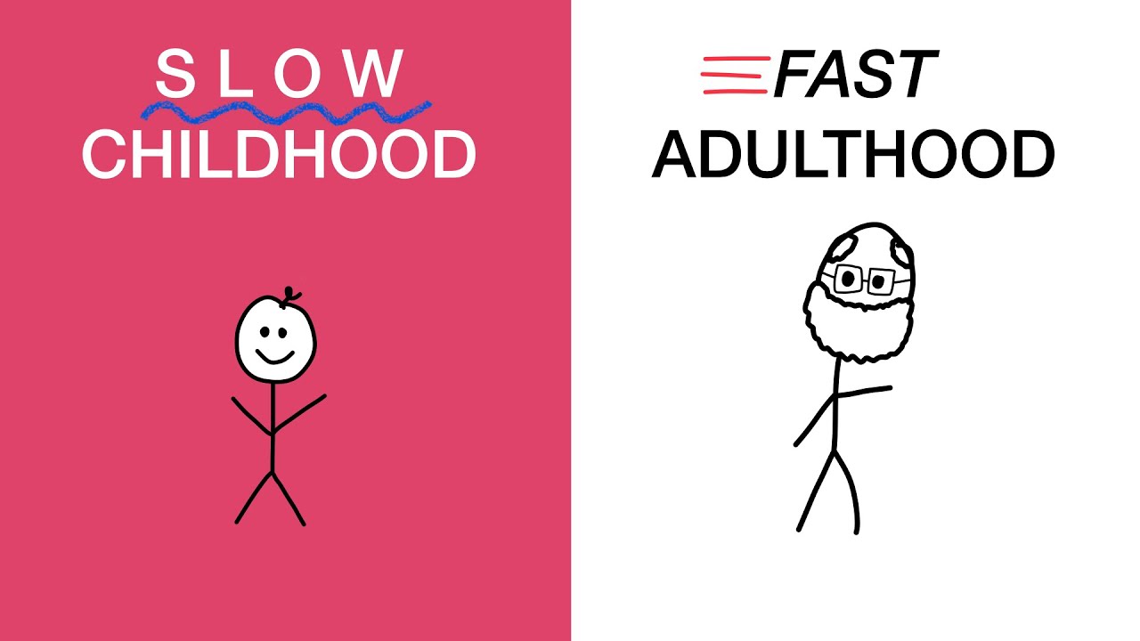 Why Does Time Go Faster As You Get Older YouTube why-does-time-go-faster-as-you-get-older-youtube
