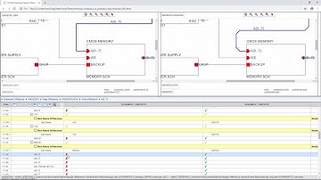 Design Difference Viewer | OrCAD Capture