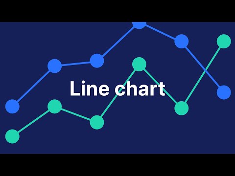 Line chart
