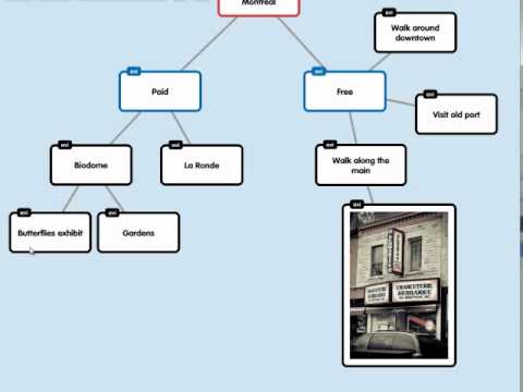 Popplet allows your students to do collaborative brainstorming