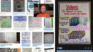 volume anchor chart - Google Search