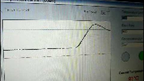 RS232 Communication with LM75 temperature sensor