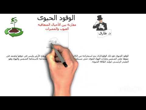 الوقود الحيوى العيوب و المميزات