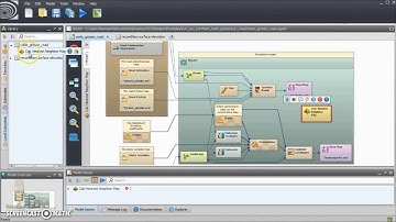 importing local submodels
