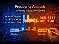 Frequency Analysis | Breaking Substitution Ciphers