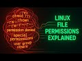 Linux Permissions Made Easy
