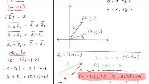 XI Math Chap 2 Complex Numbers Ex 2.2 - Solution by Sir Ahsan Abdullah Patel - Part 2