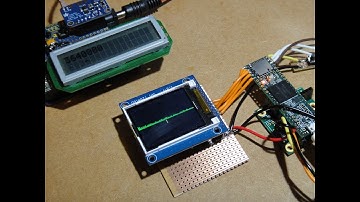 Homebrew SDR Receiver Part 2 - Weaver Method Experiments 1