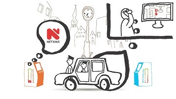 ATM monitoring with NetXMS