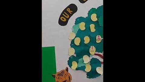 Print Rich Classroom at GMSPS Atmadadpur #nipunfaridabad #nipunharyana #eduminofindia 