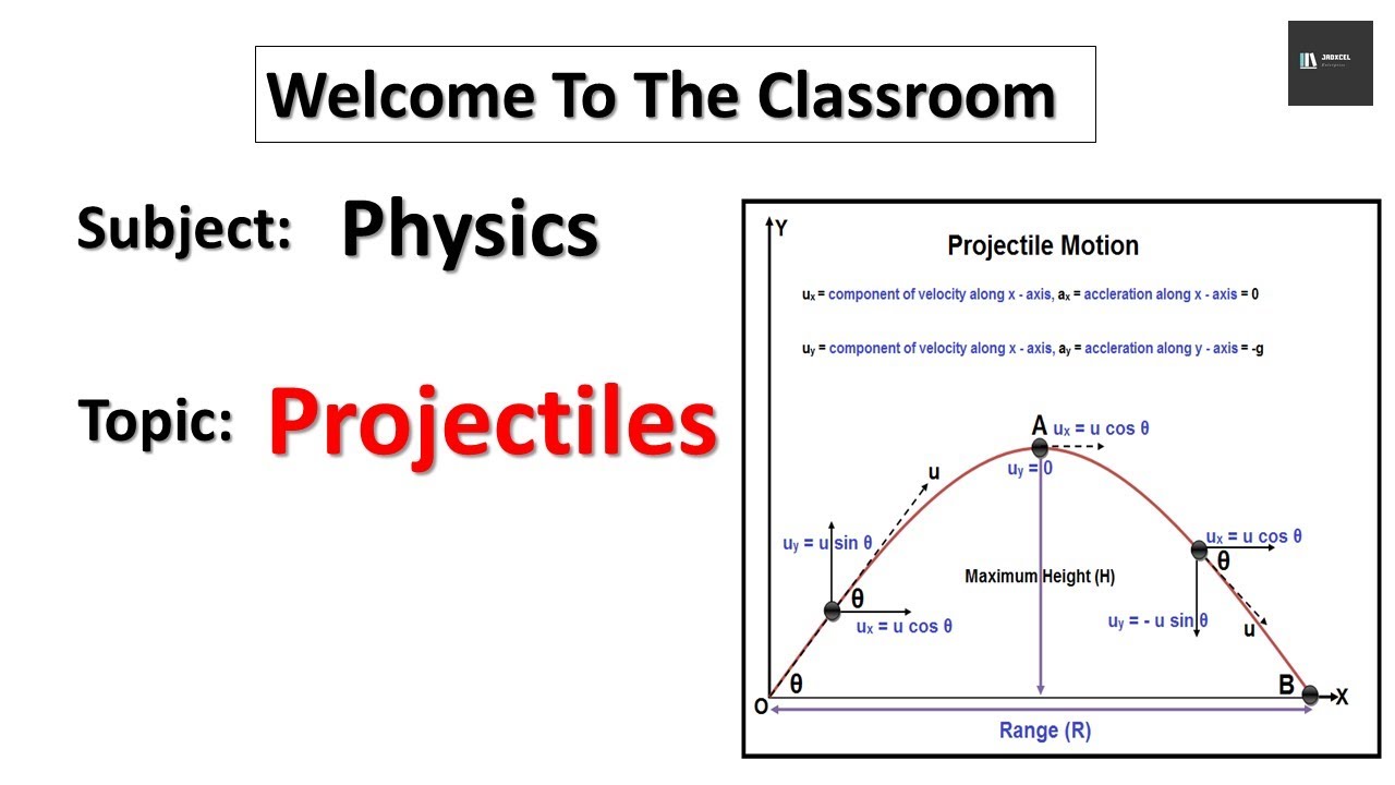 Jadxcel academy physics classroom projectile youtube