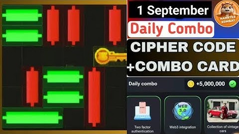 Hamster Kombat mini game 31 August / puzzle game / Puzzle game Solved / cipher codes | #livefeed