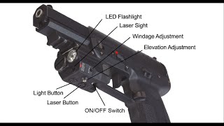 50s Introduction Video of BEAMSHOT LLC Compact LED & Green Laser Sight Combo