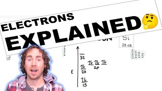 Electrons EXPLAINED | Bohr Diagrams, Electron Configurations, Orbital Diagrams