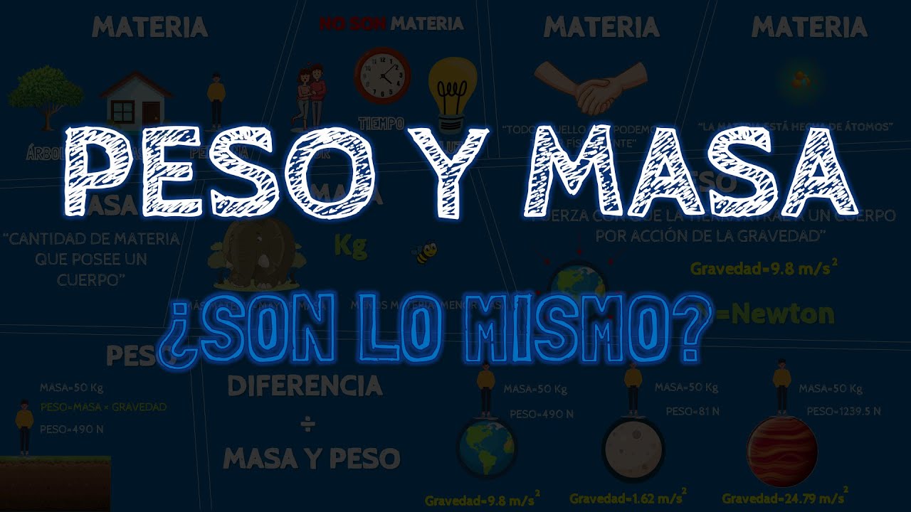 PESO Y MASA | ¿Son lo mismo? | Fácil y rápido | Súper didáctico - YouTube
