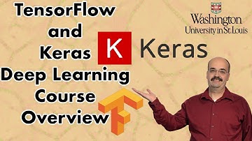 Applications of Deep Neural Networks Course Overview (1.1, Fall 2019)