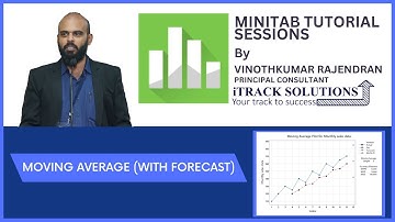 #minitab : How to perform #movingaverage analysis with #forecast in #minitab