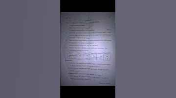 10th Class PHYSICS 2023 SA-1 Question paper #physics #questionpaper #2023