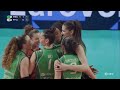 Highlights | Megabox VALLEFOGLIA vs. Panathinaikos ATHENS | CEV Volleyball Challenge Cup 2026