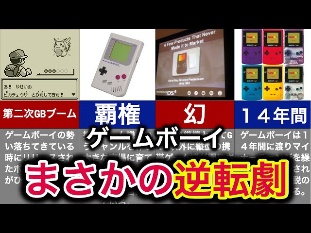 ゲーム機とソフト 解説本 bb14285db3f4479fa42fe98a9671f2
