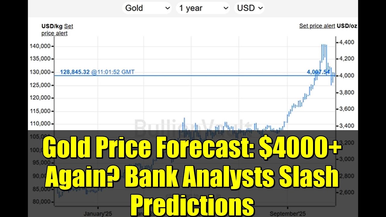 Gold Price Forecast: $4000+ Again? Bank Analysts Slash Predictions
