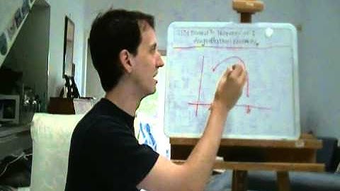 Super Awesome Calculus - Mean Value Theorem - Lecture 4:2