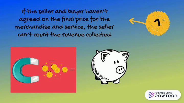 ABDA Screencast - C.Aiello 13915513 / Revenue Reco...