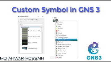 How to use custom symbol in GNS3