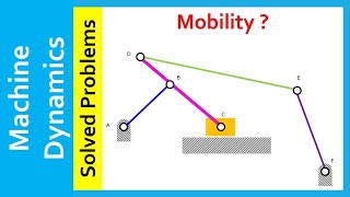 Machine Dynamics Solved Problems Linkages Mobility Of A Mechanism Problem 1
