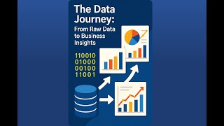 What is ETL? | How Raw Data Becomes Business Insights