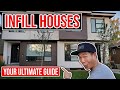 Infill House – What is it & Is It Right For You? | Infill Series #1