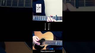 How to play 1234 (Feist) #guitartok #guitar #guitarlesson