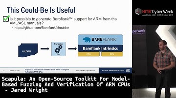 #HITBCyberWeek D3T1 - An Open-Source Toolkit For Model-Based Fuzzing Of ARM CPUs - Jared Wright