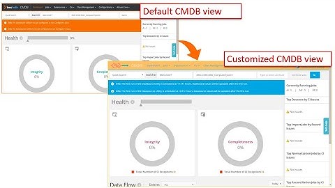 Rebranding CMDB Portal