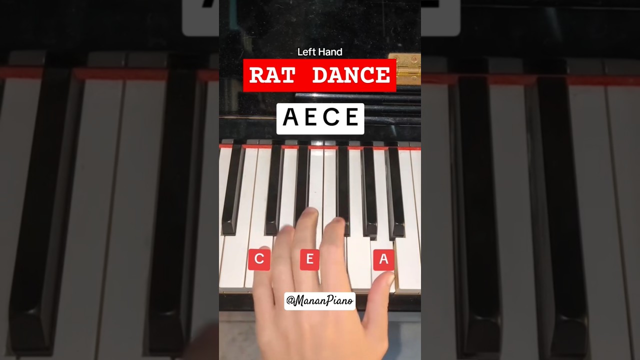 Rat Dance (Piano Tutorial)