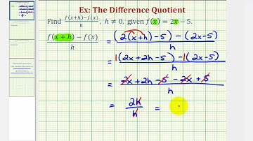 Ex 1:  The Difference Quotient (Linear Function)