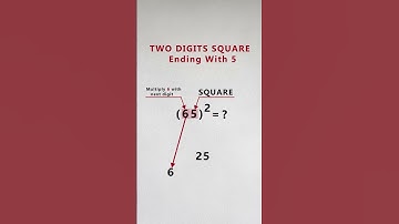 65 Square trick II Mendakuduru #shorts #maths #squaretrick
