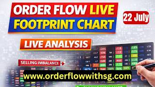 Live Order Flow Footprint Chart Analysis | 22 July