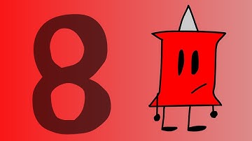 Random Character Viewer Voting Again - Episode 8