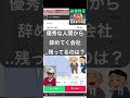 バイナリー【やる前に..】どう考えてもあなたが勝つ