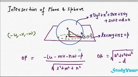 Solid Geometry - Spheres