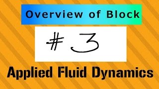 Overview of Block AFD3 - Applied Fluid Dynamics