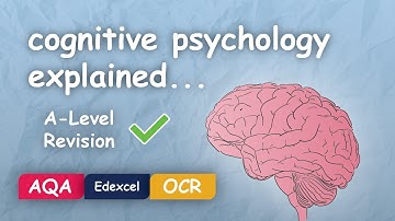 What is Cognitive Psychology? #Alevel #Revision (Themes in Psychology Explained)