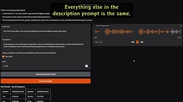 Playing With Parler TTS!