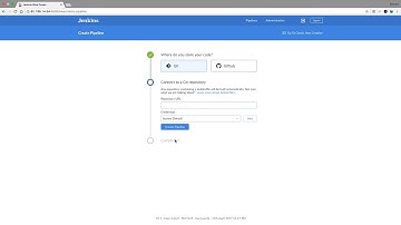 Demo Blue Ocean - DevOps